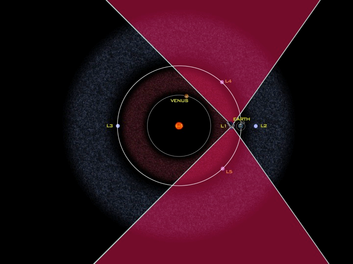 Graphic showing fields -of-regard of NEOCam