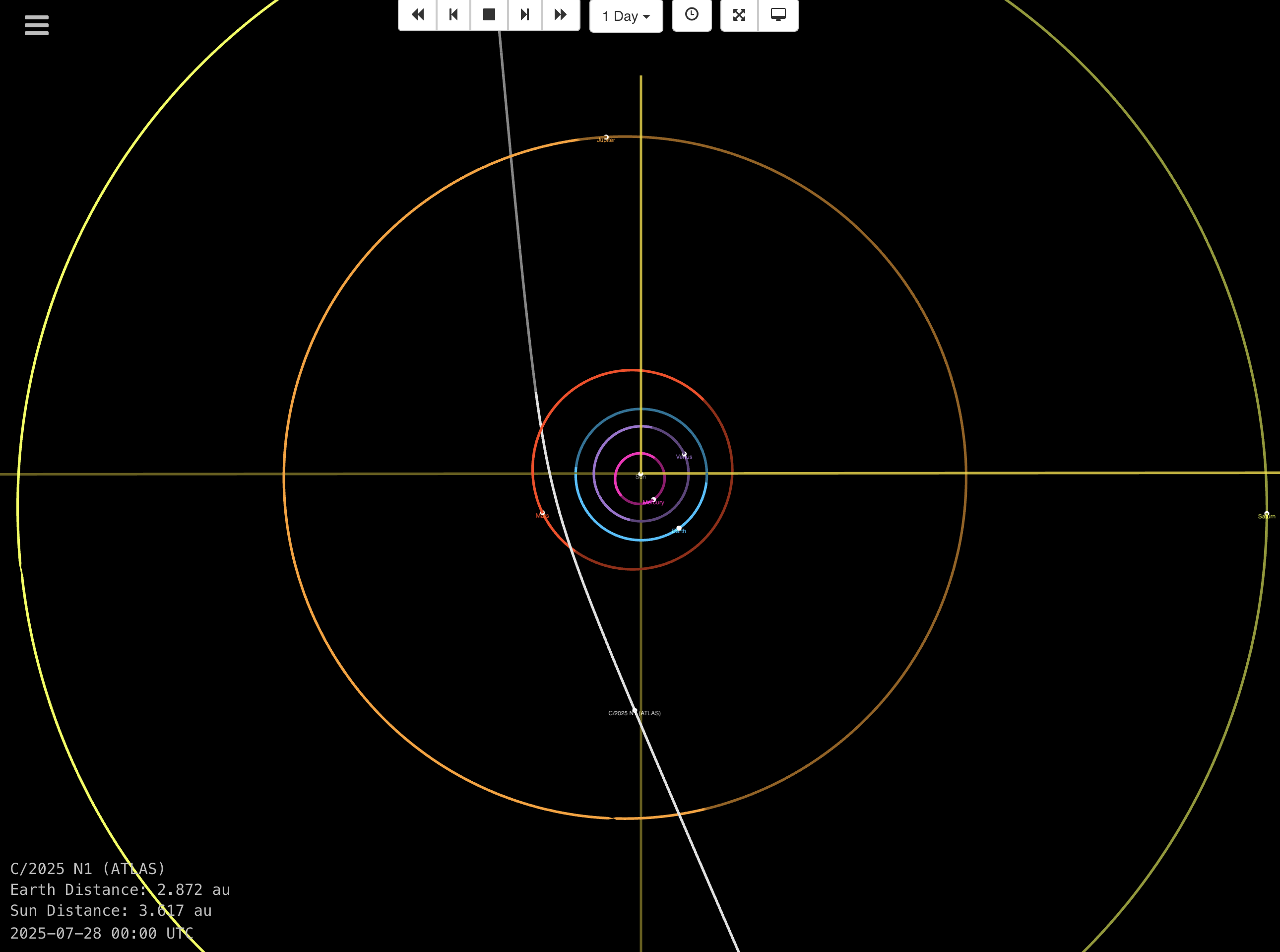 View of 3I/ATLAS' entire orbit.